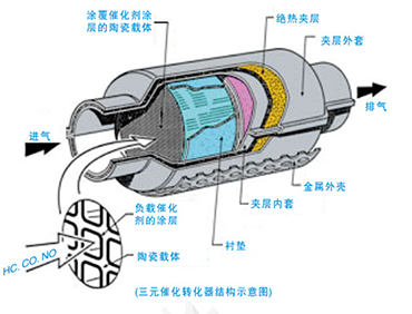 永康市奧鑫科技有限公司